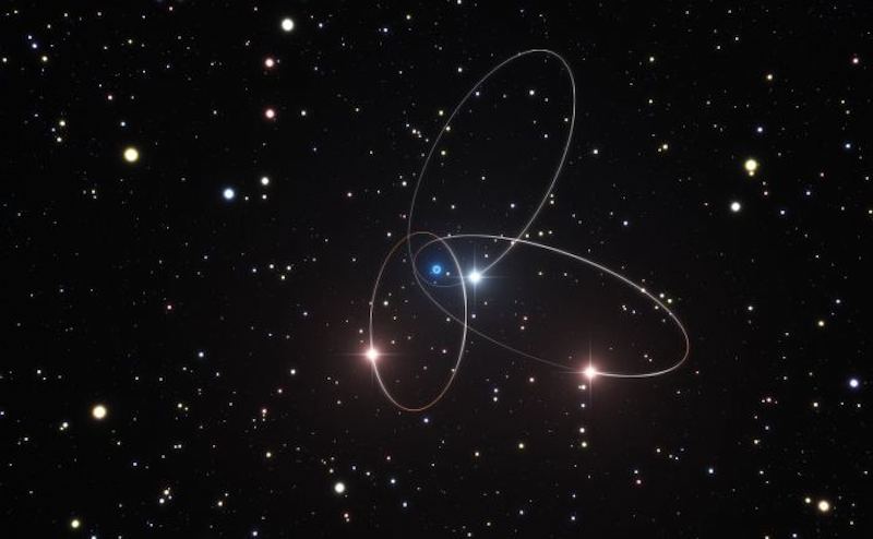 Artist's impression of the orbits of three of the stars very close to the supermassive black hole at the center of the Milky Way. Credit: ESO/M. Parsa/L. Calçada