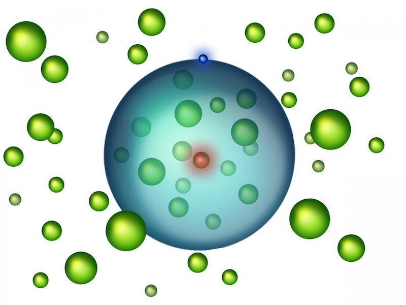 Electron (blue) orbits the nucleus (red) -- and its orbit encloses many other atoms of the Bose-Einstein-condensate (green). Credit: TU Wien
