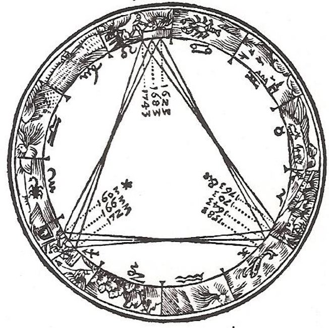 Johannes Kepler’s drawing of the Grand Trigon.