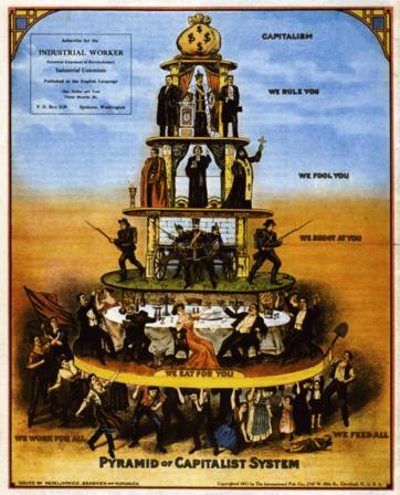 Pyramid Capitalism